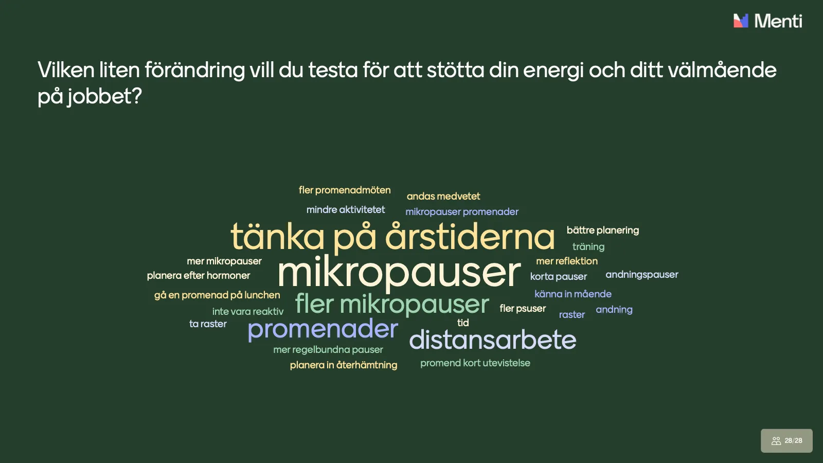 Ordmoln från Mentimeter där mikropauser, tänka på årstiderna, promenader och distansarbete är de vanligaste svaren